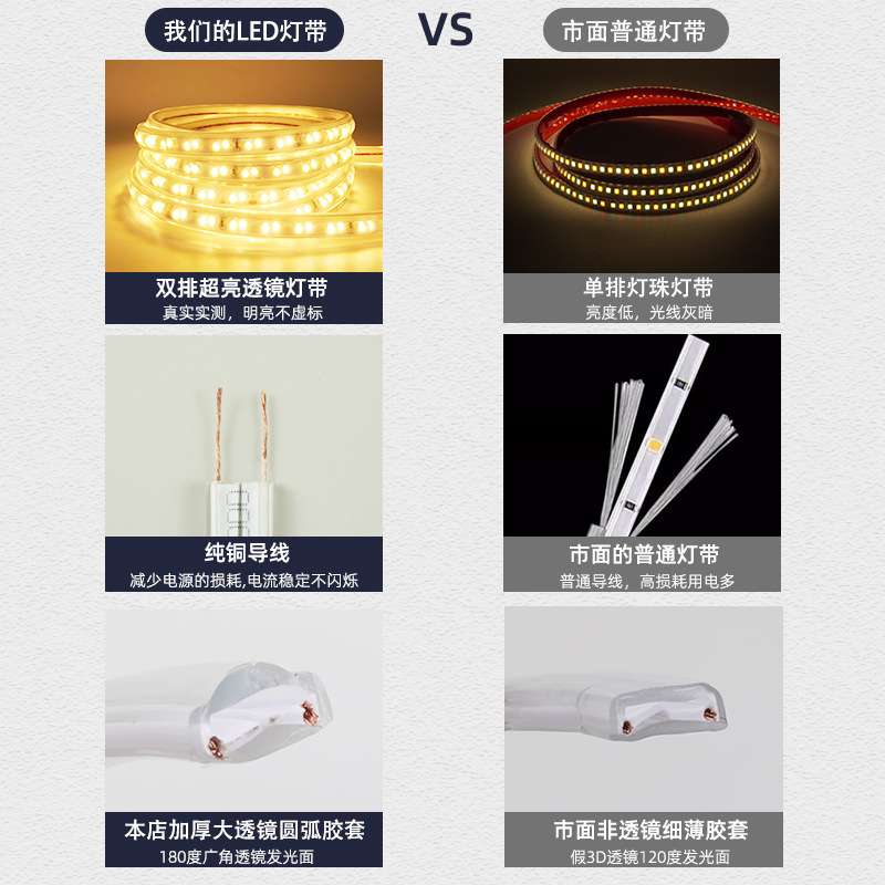低压36VLED灯带2835双排户外防水线型工程隧道地下室养殖工程专用