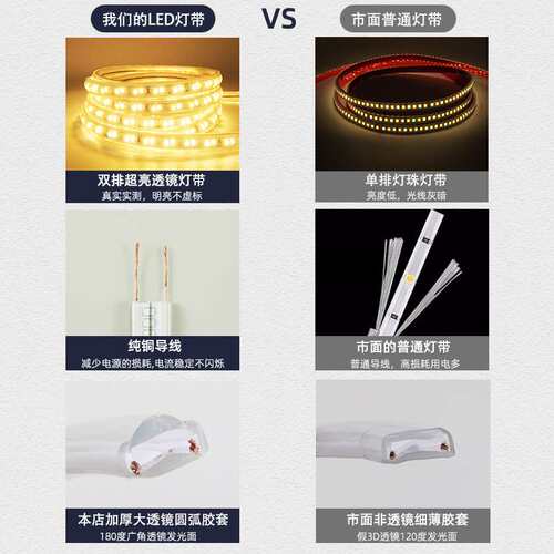 低压36VLED灯带2835双排户外防水线型工程隧道地下室养殖工程专用