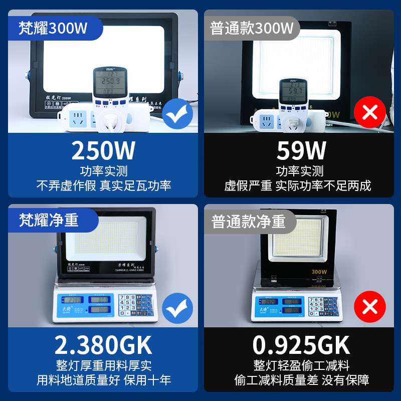 LED投光灯防水室外照明灯探照广告灯50W超亮100W200瓦投射灯户外