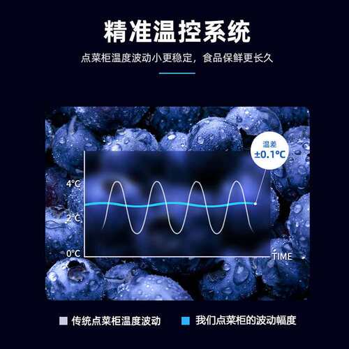 点菜柜保鲜柜麻辣烫展示柜三温推拉门冰柜冷藏冷冻商用