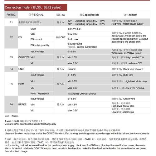 BL3657直流无刷电机减速电机马达内置驱动555无刷2线3线4线5线6线