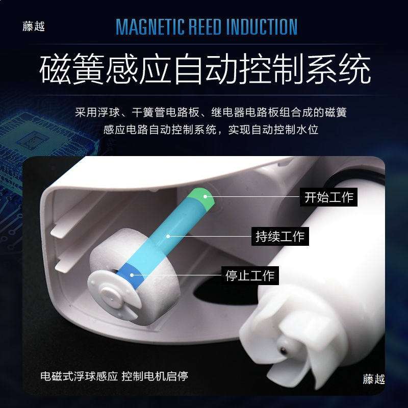 船用电动舱底泵新款游艇12V24V直流自动启停自吸耐腐蚀潜水泵