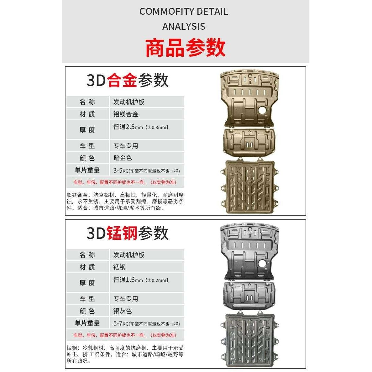 适用大众思皓E10X电池下护板21款花仙子思皓E10X底盘护板电机护板