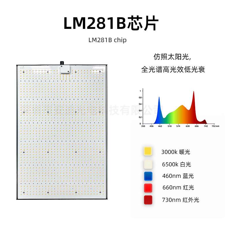 量子板植物补光灯100W 200W 300W仿太阳全光谱花卉led植物生长灯图片