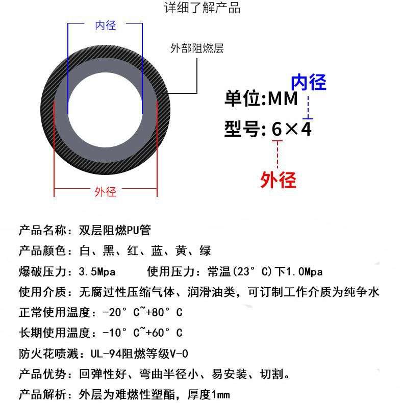 PU气管双层阻燃焊接防汽车耐磨耐温防火花套管夹具双层软管焊接