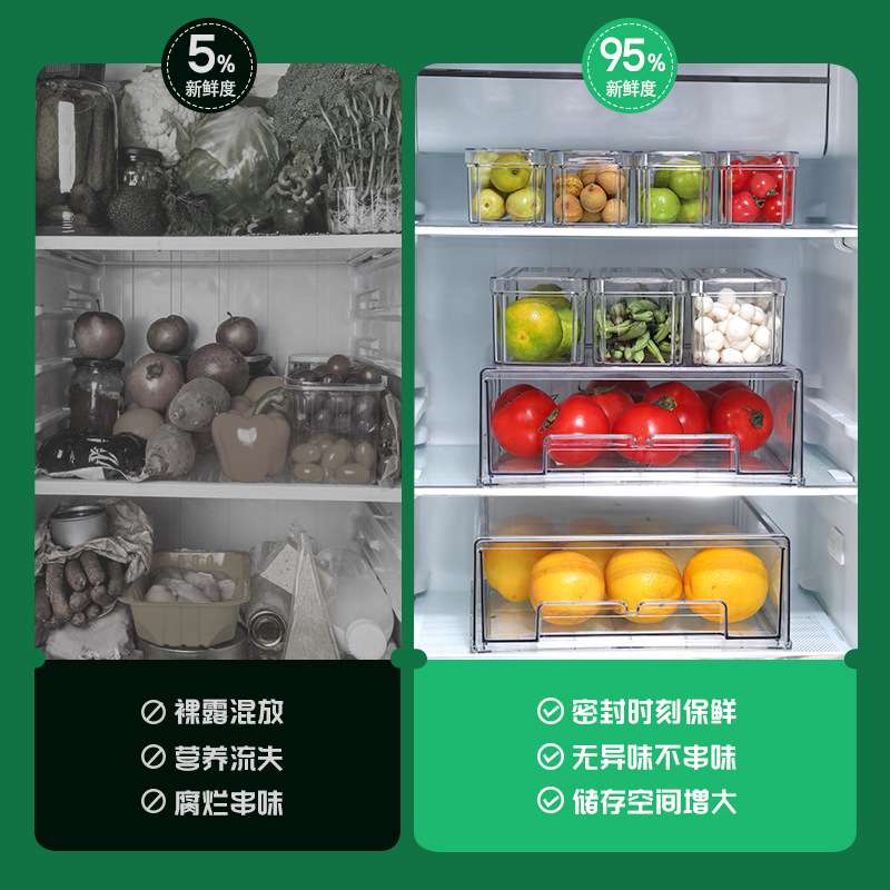 厨房冰箱收纳抽屉收纳盒套装10件套蔬菜水果保鲜盒透明桌面整理盒