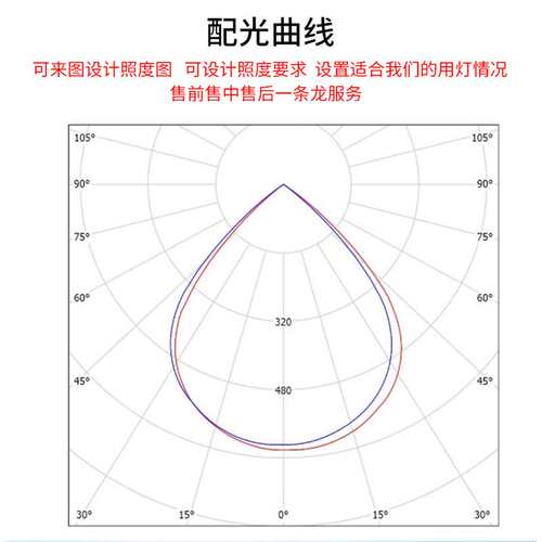亚明TP34C LED天棚灯 高亮灯芯压铸铝电源盒圆形挡水照明工矿灯