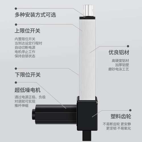 电动推杆伸缩杆工业级大推力直流往复电机直线行程升降杆 IP3000L