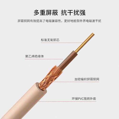 2M跳线BNCQ9-Q9 两兆E1接头成品跳线 SYV-75-2-1同轴电缆跳线 4芯