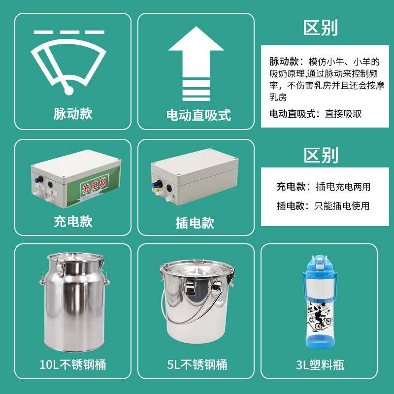 牛羊挤奶机家用小型电动吸奶器不锈钢奶5L10升吸奶机便携式挤奶桶