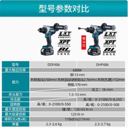 无刷冲击钻DHP486大功率扭力工业级电钻18V锂电DDF486起子机