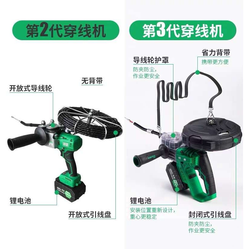 锐霸锂电穿线机拉线电动电工穿线器引线器全自动拉线串线神器充电