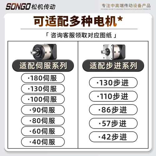 精密行星减速机PLF/E60/80/120/160步进伺服电机减速机器齿轮箱