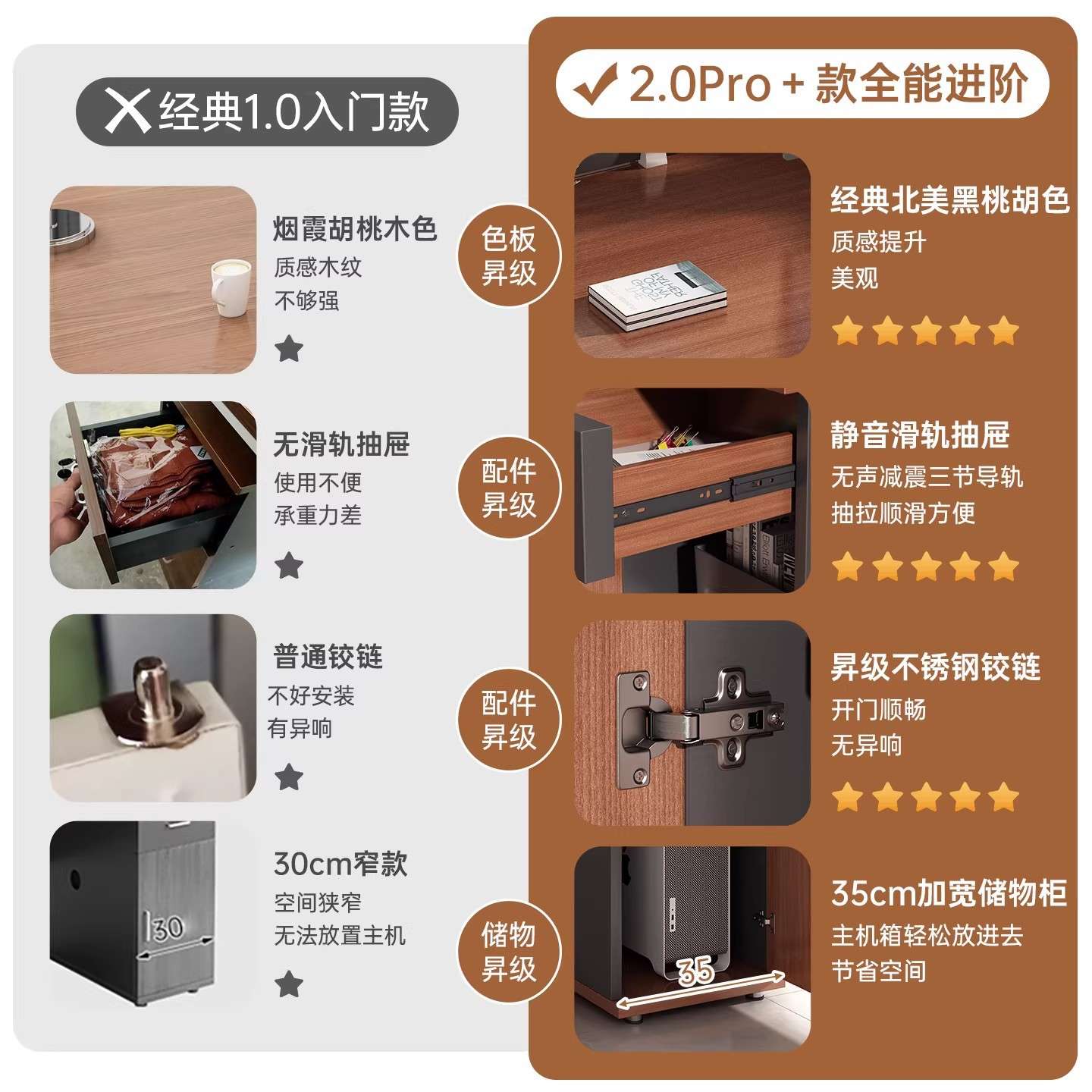 老板办公桌椅组合简约现代员工位电脑桌简易桌面办公带抽屉工作桌