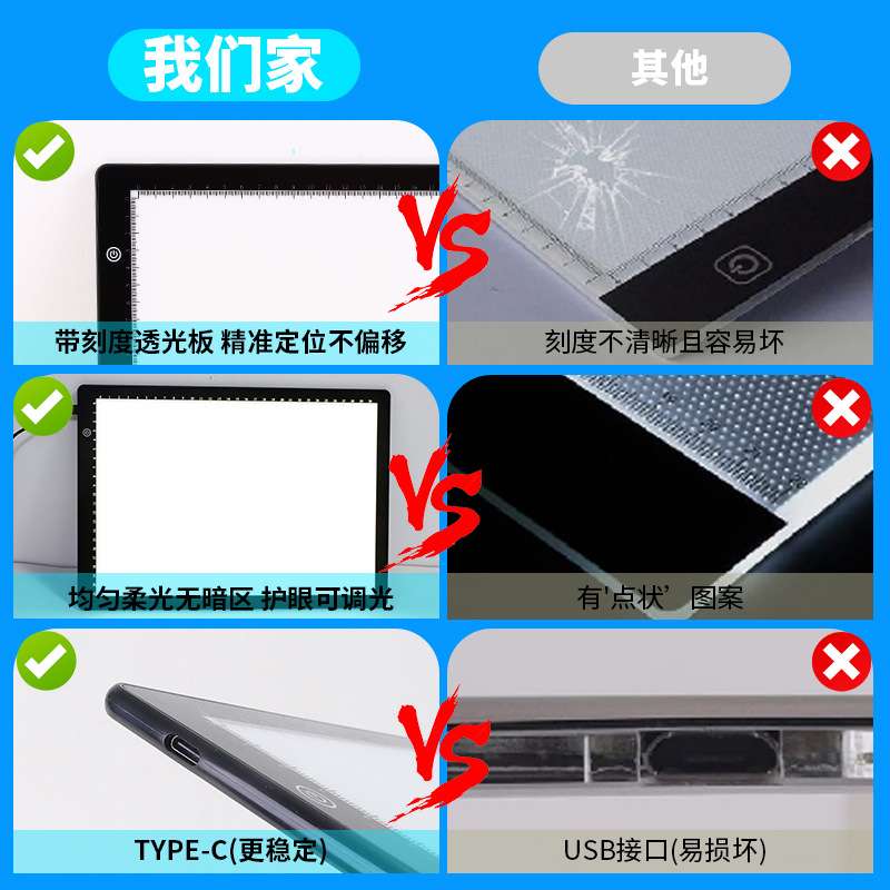 LED 拷贝台亚克力台透光台书法素描绘画拓图工具厂家 A4素描本
