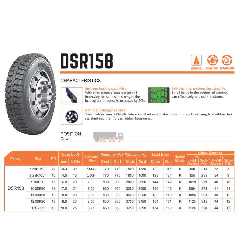 双星轮胎11.00R20成套含内胎垫带汽车轮胎DSR158花纹卡客车轮胎