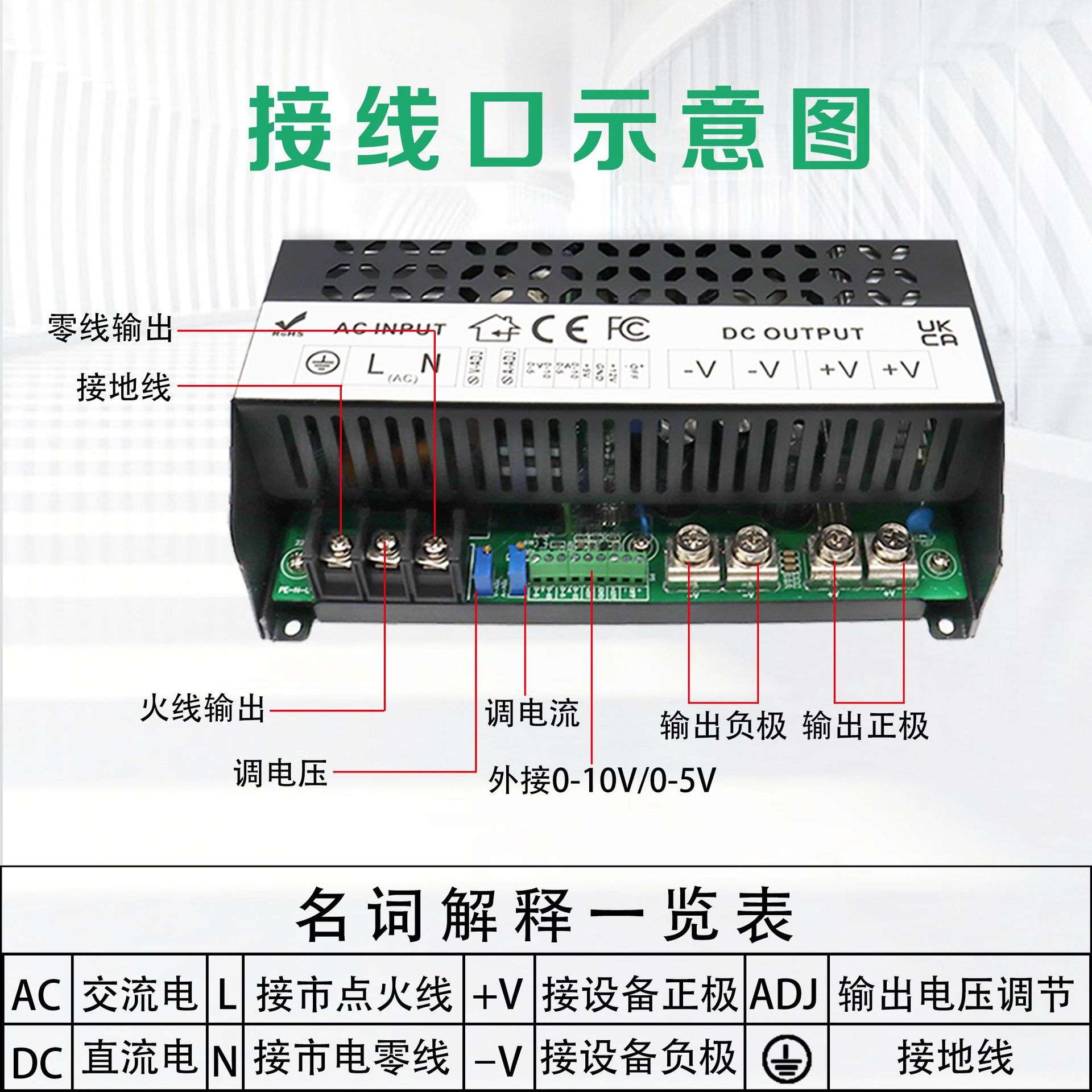 AC转DC12V24V36V48V60V400V大功率开关电源2500W-5000W室内电源