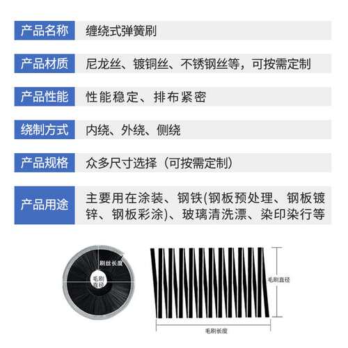 内外绕弹簧刷尼龙塑料丝螺旋毛刷抛光圆筒刷螺旋缠绕式工业毛刷辊
