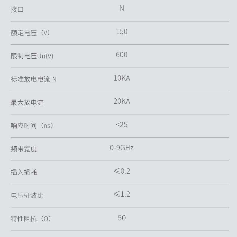 雷巽源 天馈防雷保护器LXY-N-50MA LXY-FY-75MA电子通讯保护器