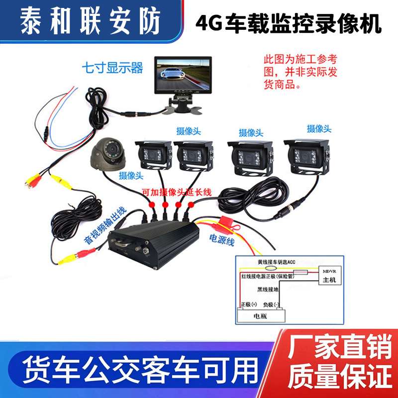 客车车载监控DS-96128N-I24/RTA DS-96128N-H24R DS-96128N-I24/H