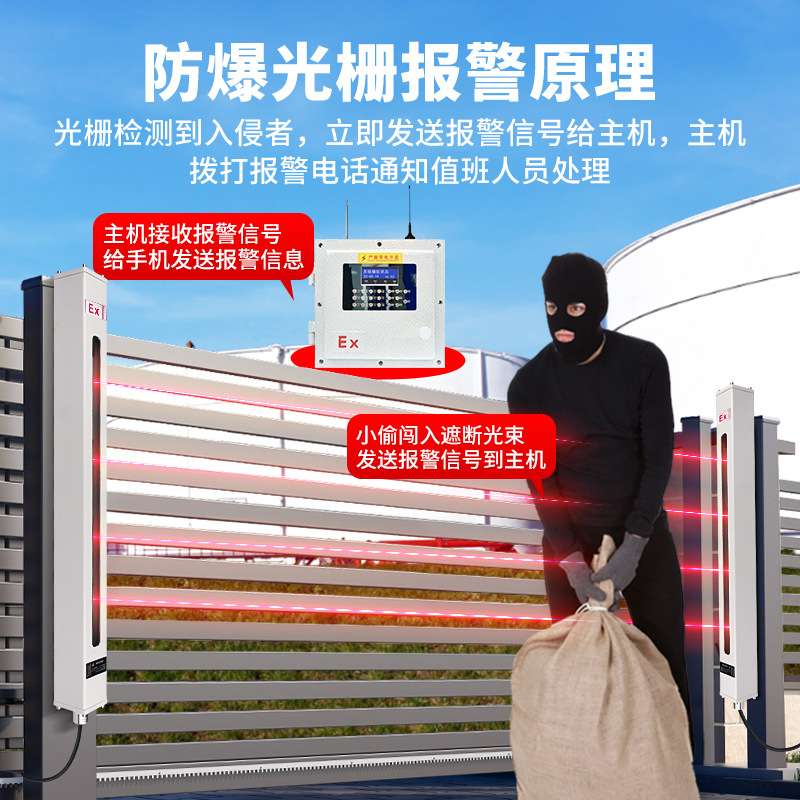 防爆红外光栅对射报警器加油站防盗入侵红外隔爆探测红外线报警器