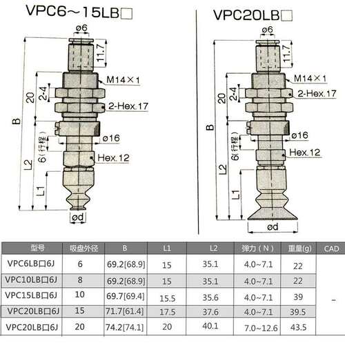 真空吸盘弹力型顶部进气防转金具支架VPC68101520LB6J