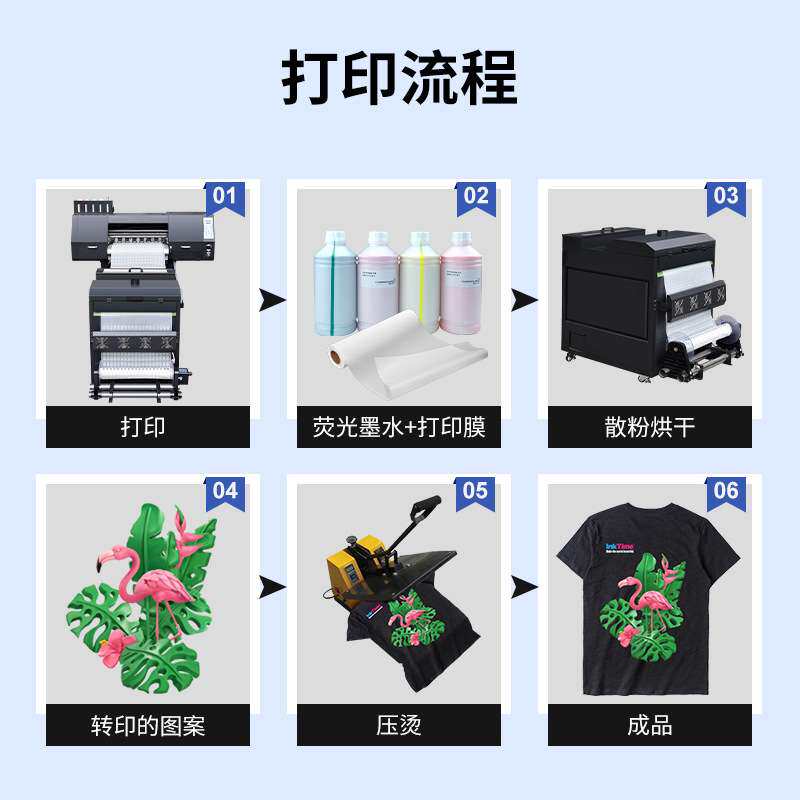 DTF白墨烫画荧光墨水高流畅度水性涂料热转印T恤图案印花荧光墨水