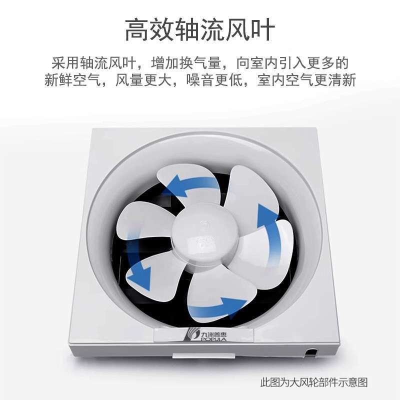九洲普惠ABSAPB网罩换气扇新风系统厨房办公室卫生间通风排气风机