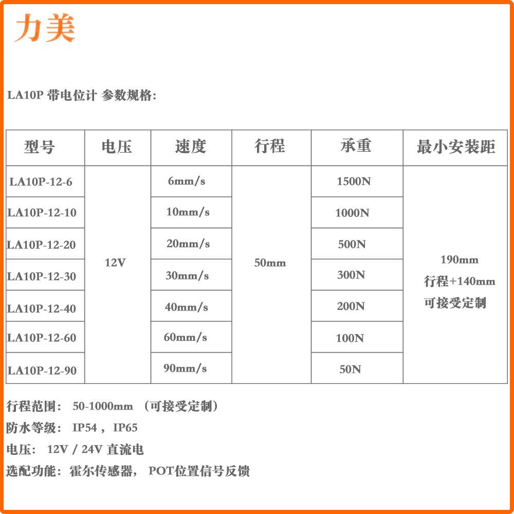 12V24V 50mm行程900N负载直流电电动开窗器推杆微型推杆带电位计