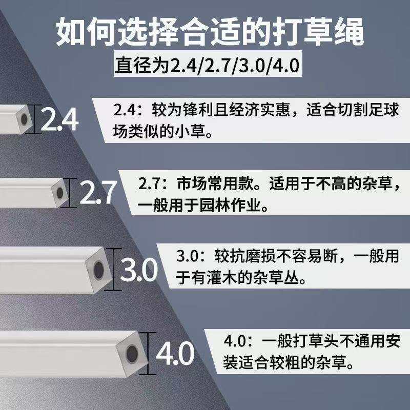 割草机打草绳打草头通用进口尼龙方形割草绳2.4/2.7/3.0/4mm*1LB