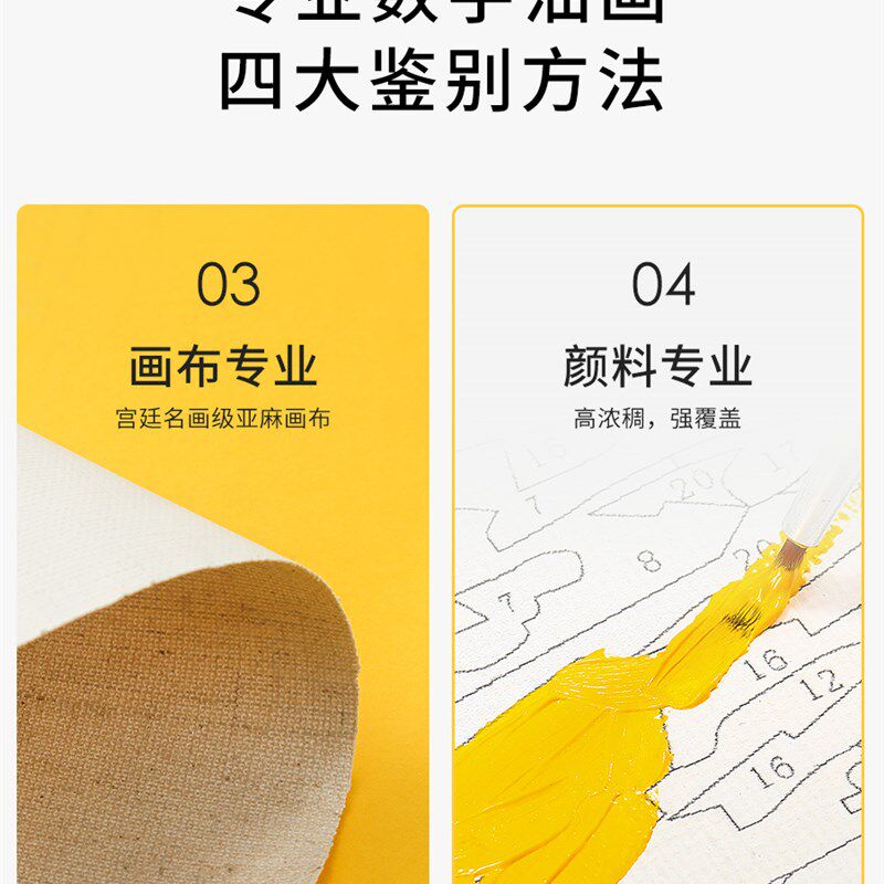自油自画 数字油画diy画画填色手工填充手绘油彩画玄关装饰画挂画