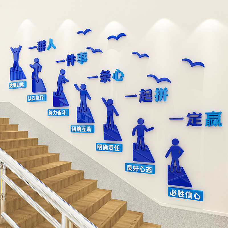 公司企业楼梯文化墙装饰成功的阶梯励志标语墙贴办公室背景墙布置