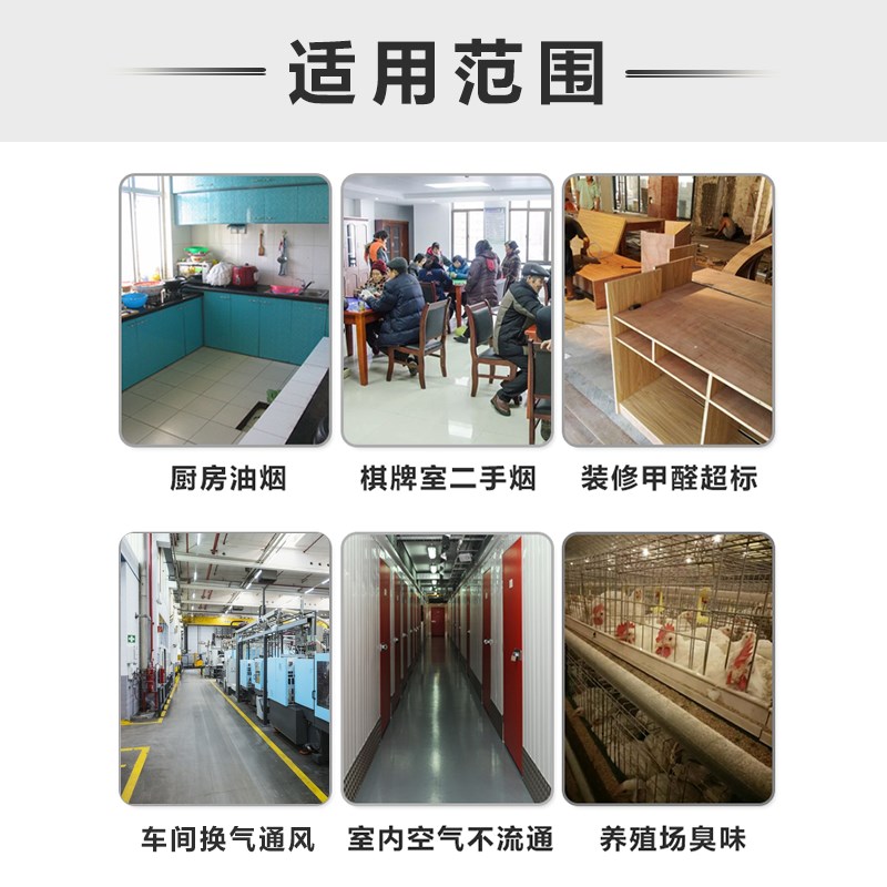 排风扇家用强力抽风机大功率换气扇厨房排气扇商用高速风机养殖