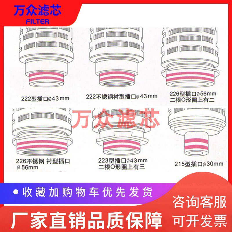 适用普旭莱宝真空泵油雾过滤器731630-0000进气空气滤芯053212864