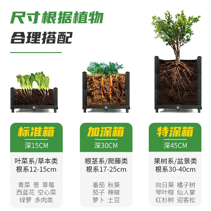 谢冰燃种植箱塑料花盆大号花箱户外长方形阳台种菜蔬菜盆种植神器