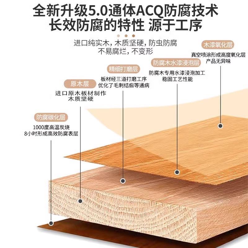 花园庭院防腐木长方形花槽室外露台木质花盆户外阳台组合种植花箱