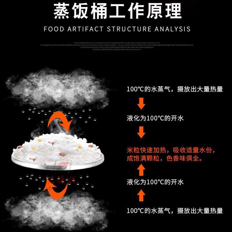 蒸桶蒸饭桶木桶饭米饭甑子蒸笼商用不锈钢加厚甄子家用糯米正子饭图片
