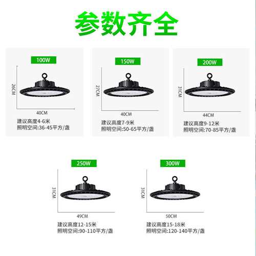 新款UFO三代飞碟工矿灯车间仓库足瓦高亮车库灯LED广告泛光工矿灯
