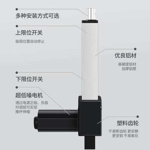 电动推杆伸缩杆工业级大推力直流往复电机直线行程升降杆IP3000X