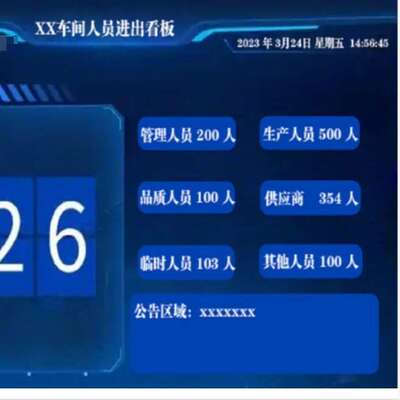 车间人数统计系统 工厂人脸闸机刷脸进出显示屏统计张家口