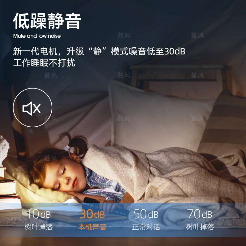 跨境笼子复古风扇灯挂钩式吊扇灯户外电风扇灯阳台适用铜家用