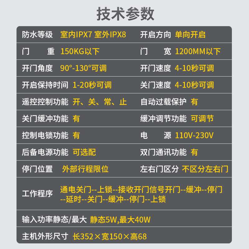 电动地弹簧OW-160双开门一拖二开门机自动开关门电机