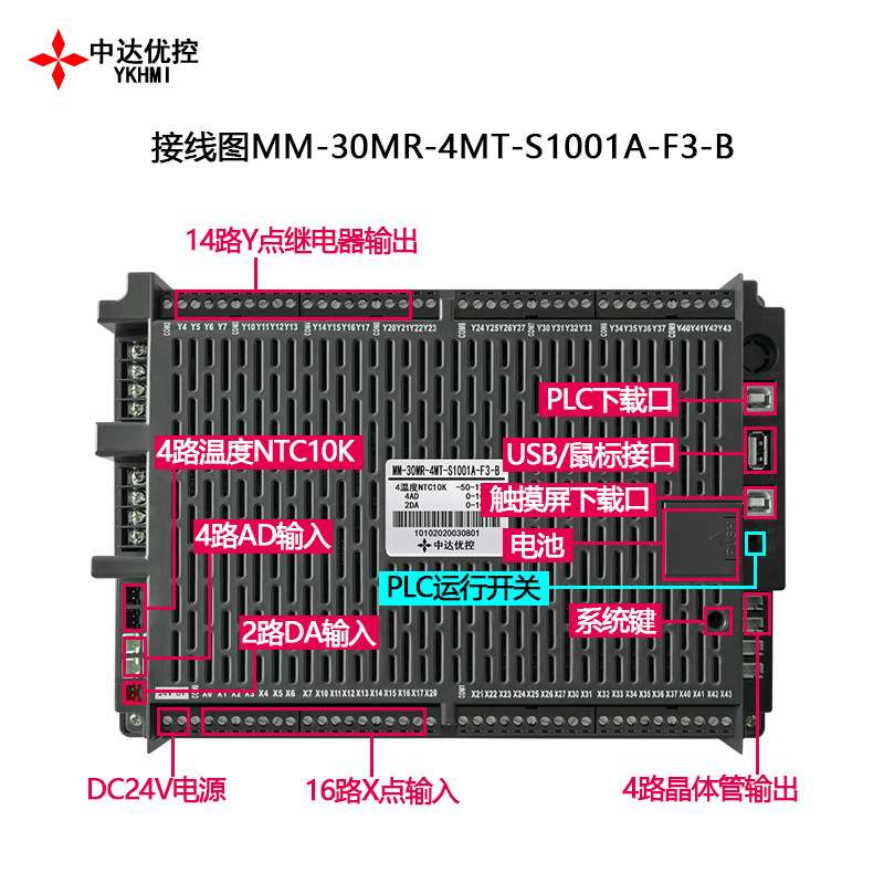 YKHMI中达优控触摸PLC一体机MM-30MR-4MT-S1001A-F3-A/B模拟量485