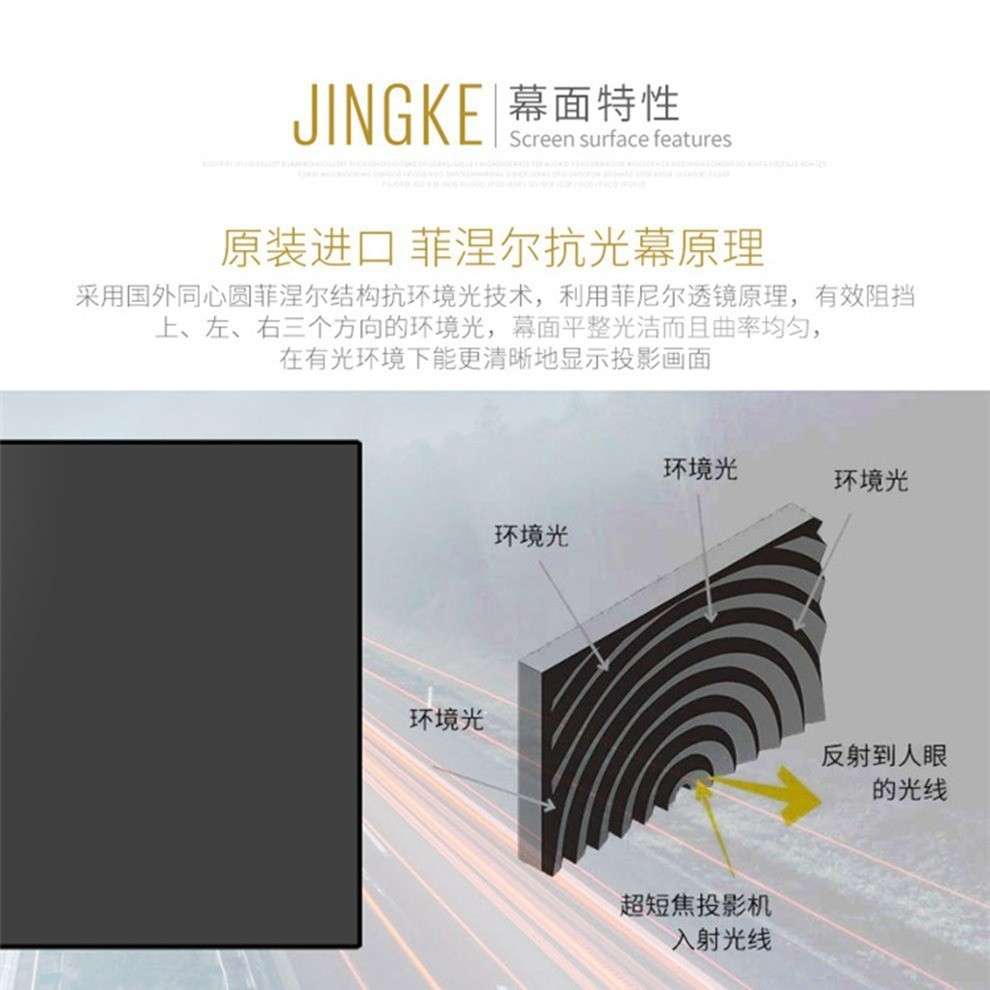 经科JK N4-LLR/W1中长焦菲涅尔抗光软/硬画框幕100寸16:9