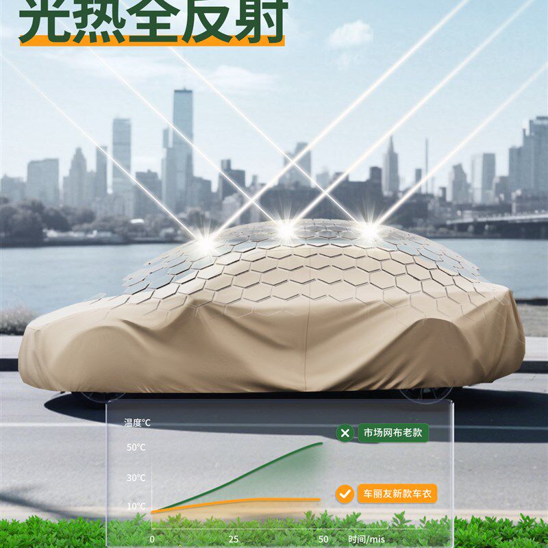 车丽友汽车车衣车罩防晒防雨隔热遮阳全罩加厚牛津布四季通用防尘