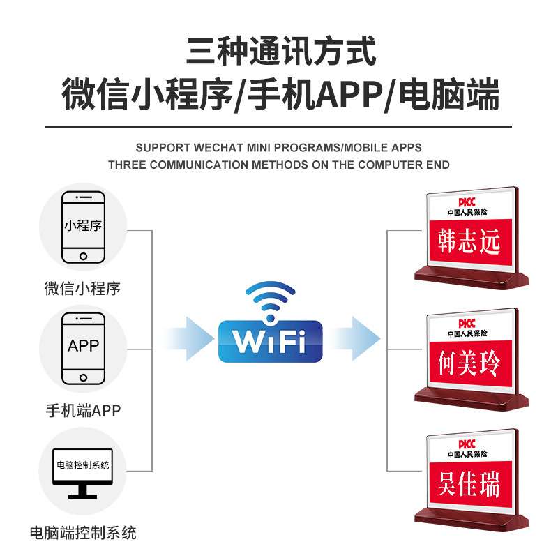 步频 电子桌牌墨水屏双面E6彩屏智能桌签席卡席位卡座位牌姓名牌