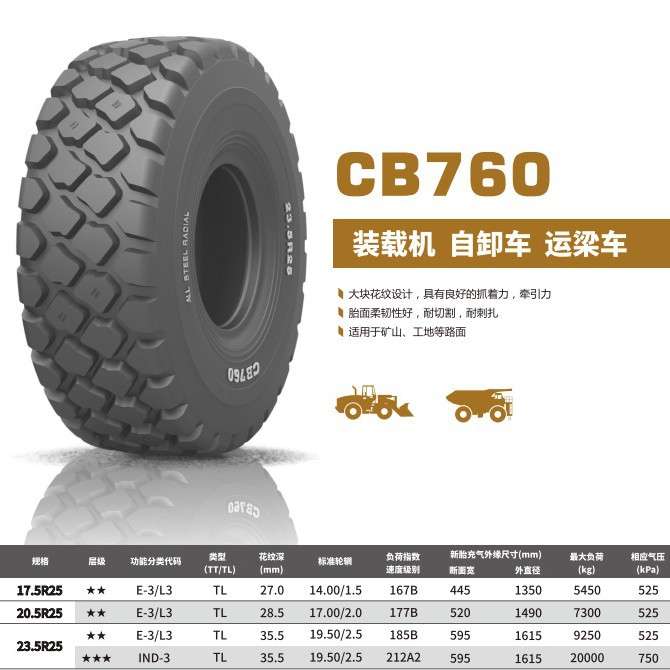 朝阳装载机全钢轮胎花纹CB760 多规格17.5R25/20.5R25厂家现货直