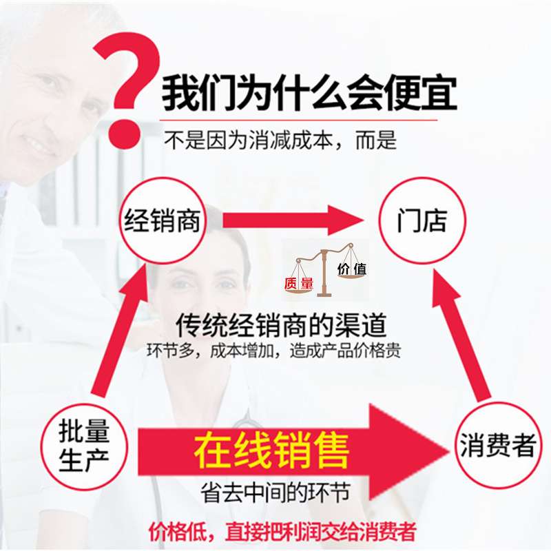 二友养老院护理床家用康复床床升降带便孔老人家用