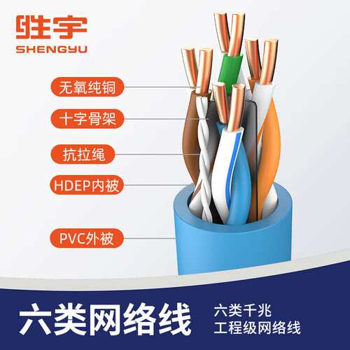 胜宇六类千兆网线 CAT6非屏蔽工程网线 纯铜双绞线家装网络监控线