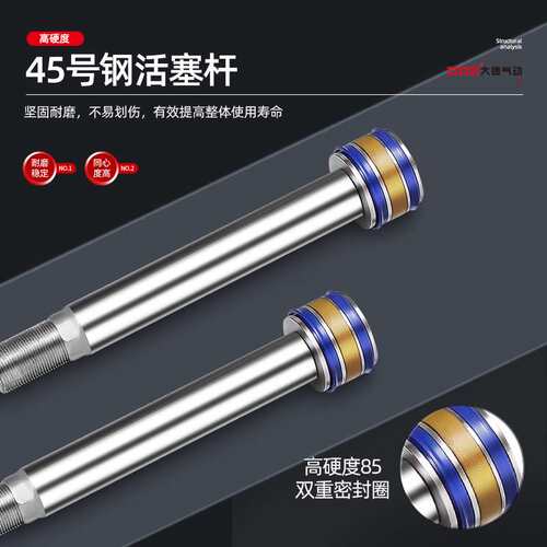 油缸重型液压缸双向油压HOB40/50/63/80/100/125/150-200-FA-LA-S